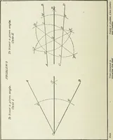 An illustration from Geometrical drawing, projection drawing, freehand and ornamental drawing, wash work and brush drawing, elementary perspective drawing, architectural drawing (1921)