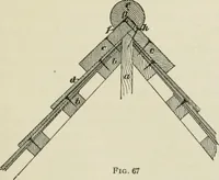 An illustration from Geometrical drawing, projection drawing, freehand and ornamental drawing, wash work and brush drawing, elementary perspective drawing, architectural drawing (1921)