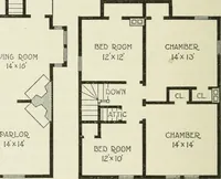 An illustration from Geometrical drawing, projection drawing, freehand and ornamental drawing, wash work and brush drawing, elementary perspective drawing, architectural drawing (1921)