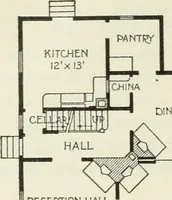 An illustration from Geometrical drawing, projection drawing, freehand and ornamental drawing, wash work and brush drawing, elementary perspective drawing, architectural drawing (1921)