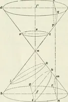 An illustration from Geometrical drawing, projection drawing, freehand and ornamental drawing, wash work and brush drawing, elementary perspective drawing, architectural drawing (1921)