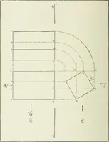 An illustration from Geometrical drawing, projection drawing, freehand and ornamental drawing, wash work and brush drawing, elementary perspective drawing, architectural drawing (1921)
