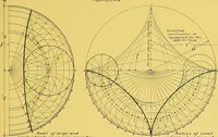 An illustration from Geometrical drawing; a collection of plates for practical use in elementary mechanical drawing (1915)