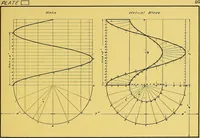 An illustration from Geometrical drawing; a collection of plates for practical use in elementary mechanical drawing (1915)