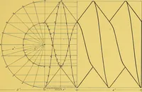 An illustration from Geometrical drawing; a collection of plates for practical use in elementary mechanical drawing (1915)