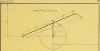An illustration from Geometrical drawing; a collection of plates for practical use in elementary mechanical drawing (1915)