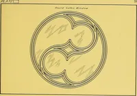 An illustration from Geometrical drawing; a collection of plates for practical use in elementary mechanical drawing (1915)