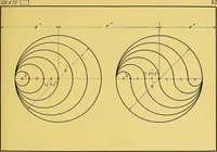 An illustration from Geometrical drawing; a collection of plates for practical use in elementary mechanical drawing (1915)