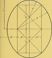 An illustration from Geometrical drawing; a collection of plates for practical use in elementary mechanical drawing (1915)