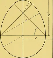 An illustration from Geometrical drawing; a collection of plates for practical use in elementary mechanical drawing (1915)
