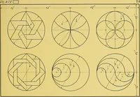 An illustration from Geometrical drawing; a collection of plates for practical use in elementary mechanical drawing (1915)