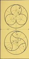 An illustration from Geometrical drawing; a collection of plates for practical use in elementary mechanical drawing (1915)