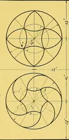 An illustration from Geometrical drawing; a collection of plates for practical use in elementary mechanical drawing (1915)