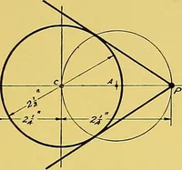 An illustration from Geometrical drawing; a collection of plates for practical use in elementary mechanical drawing (1915)