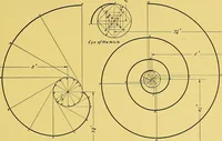 An illustration from Geometrical drawing; a collection of plates for practical use in elementary mechanical drawing (1915)