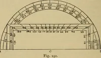 An illustration from Geometrical drawing and design (1913)