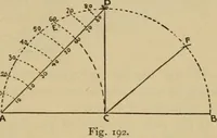 An illustration from Geometrical drawing and design (1913)