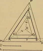 An illustration from Geometrical drawing and design (1913)