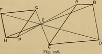 An illustration from Geometrical drawing and design (1913)