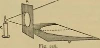 An illustration from Geometrical drawing and design (1913)