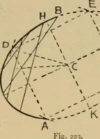 An illustration from Geometrical drawing and design (1913)