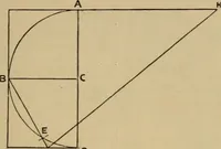 An illustration from Geometrical drawing and design (1913)