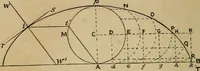 An illustration from Geometrical drawing and design (1913)