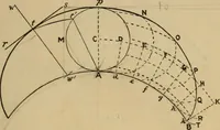 An illustration from Geometrical drawing and design (1913)