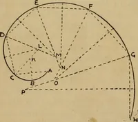 An illustration from Geometrical drawing and design (1913)