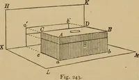 An illustration from Geometrical drawing and design (1913)