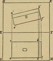 An illustration from Geometrical drawing and design (1913)