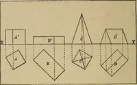 An illustration from Geometrical drawing and design (1913)