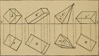 An illustration from Geometrical drawing and design (1913)