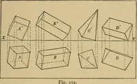 An illustration from Geometrical drawing and design (1913)
