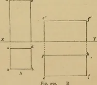 An illustration from Geometrical drawing and design (1913)