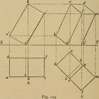 An illustration from Geometrical drawing and design (1913)
