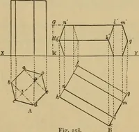 An illustration from Geometrical drawing and design (1913)
