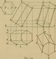 An illustration from Geometrical drawing and design (1913)
