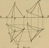 An illustration from Geometrical drawing and design (1913)