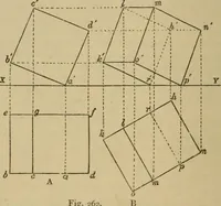 An illustration from Geometrical drawing and design (1913)