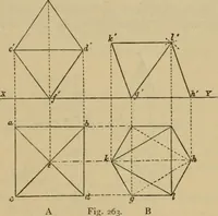 An illustration from Geometrical drawing and design (1913)
