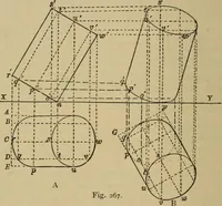 An illustration from Geometrical drawing and design (1913)