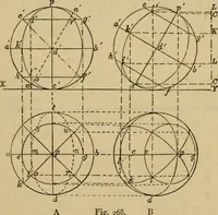 An illustration from Geometrical drawing and design (1913)