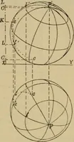 An illustration from Geometrical drawing and design (1913)