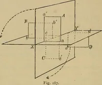 An illustration from Geometrical drawing and design (1913)