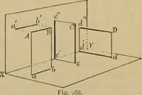 An illustration from Geometrical drawing and design (1913)