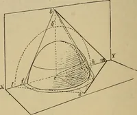 An illustration from Geometrical drawing and design (1913)
