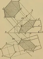 An illustration from Geometrical drawing and design (1913)