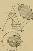 An illustration from Geometrical drawing and design (1913)