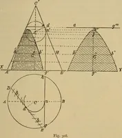 An illustration from Geometrical drawing and design (1913)